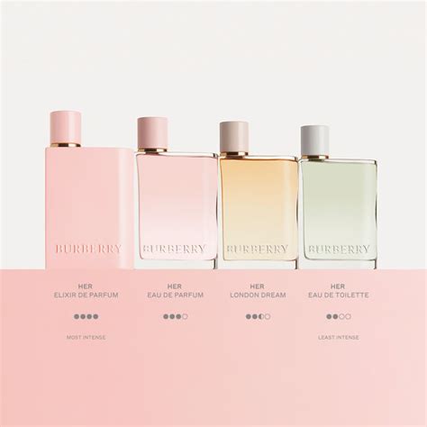 burberry her pieper|burberry her eau de parfum.